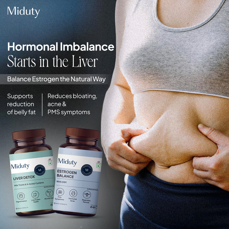 Hormone Reset Bundle