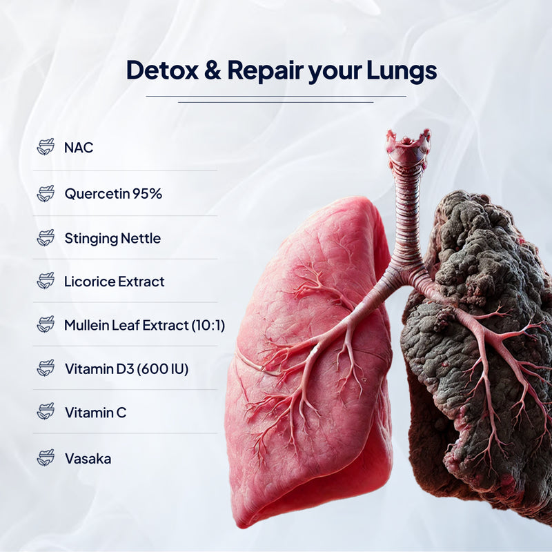 Why Lung Detox Supplement?