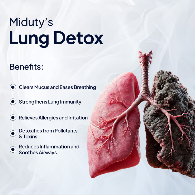 Benefits of Miduty Lung Cleanse Supplement