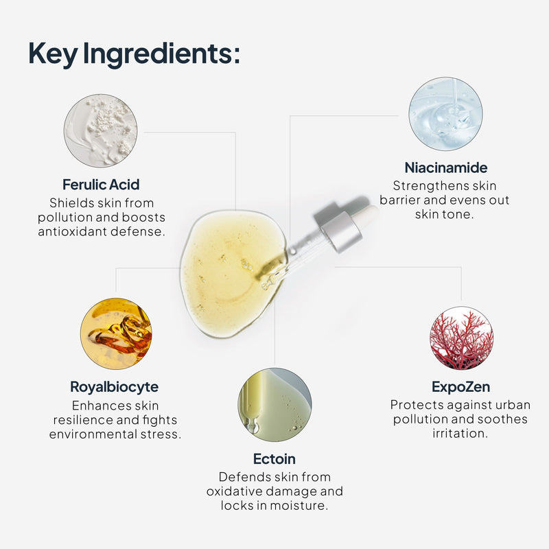 EpiShield Day Serum