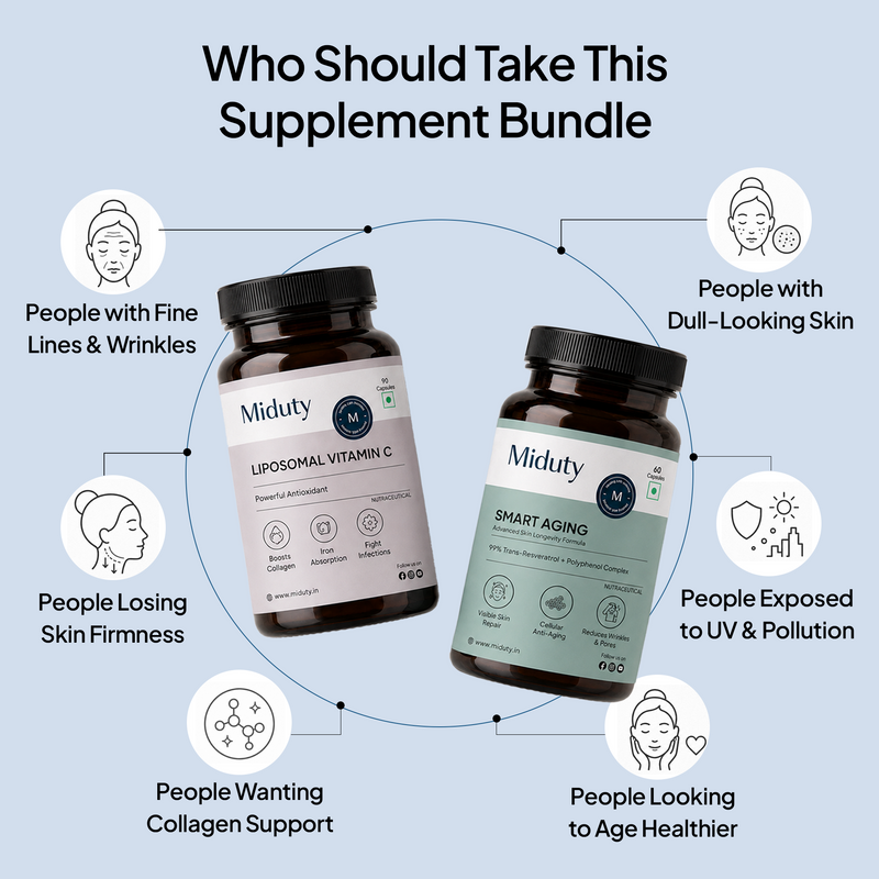 Anti-Aging Bundle