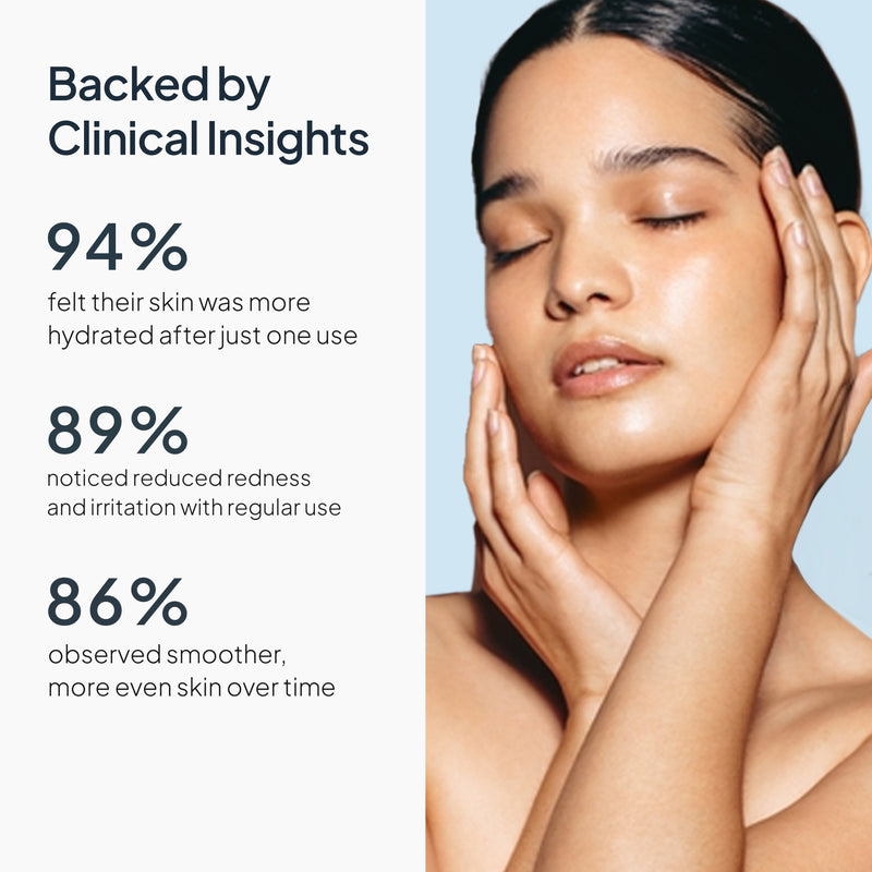 Clinical Insights of Miduty Cleansing Balm