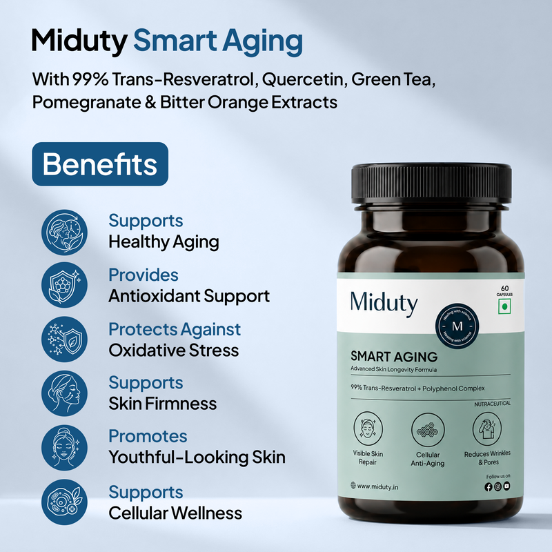 Anti-Aging Bundle