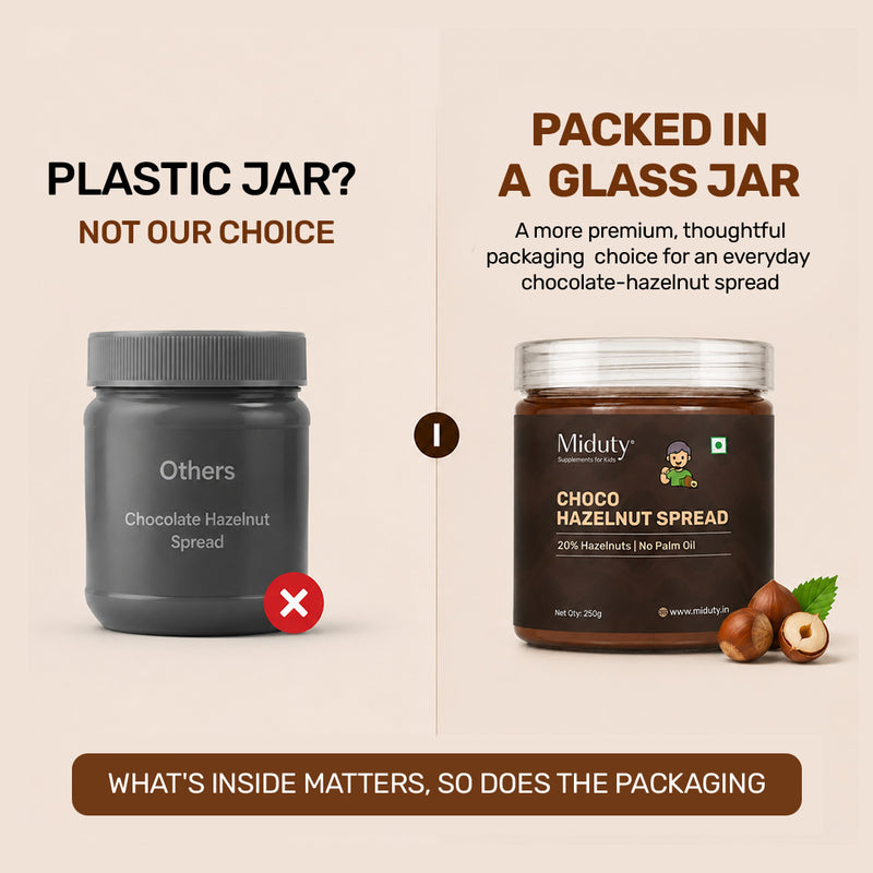 Choco Hazelnut Spread | Sugar-Free