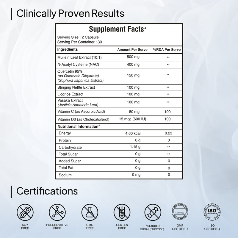 Proven Results of Miduty Lung Cleanse and Detox Supplement