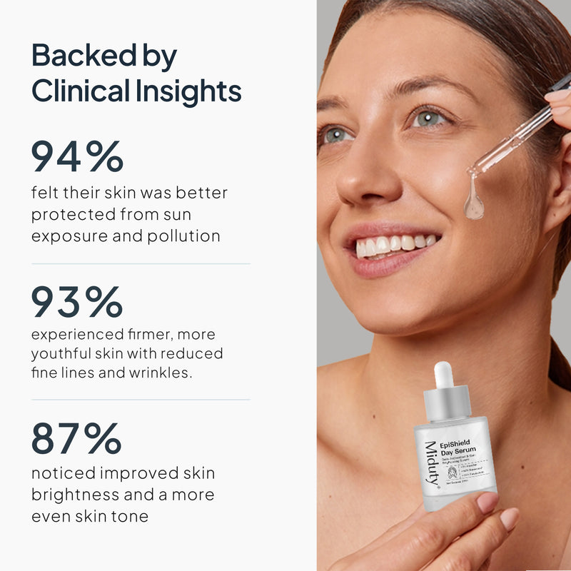 Clinical Insights on EpiShield (Day Serum)