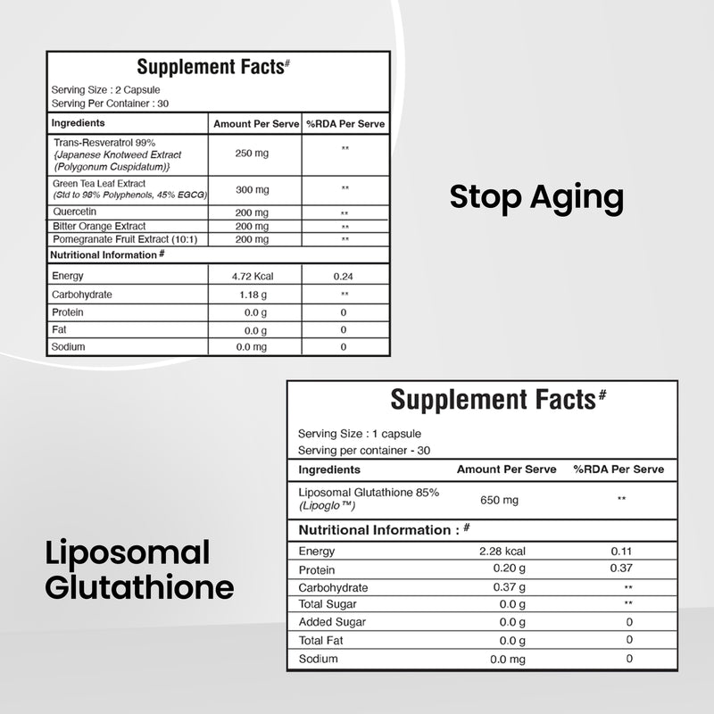 Skin Brightening Bundle | Glutathione 85% + Stop Aging