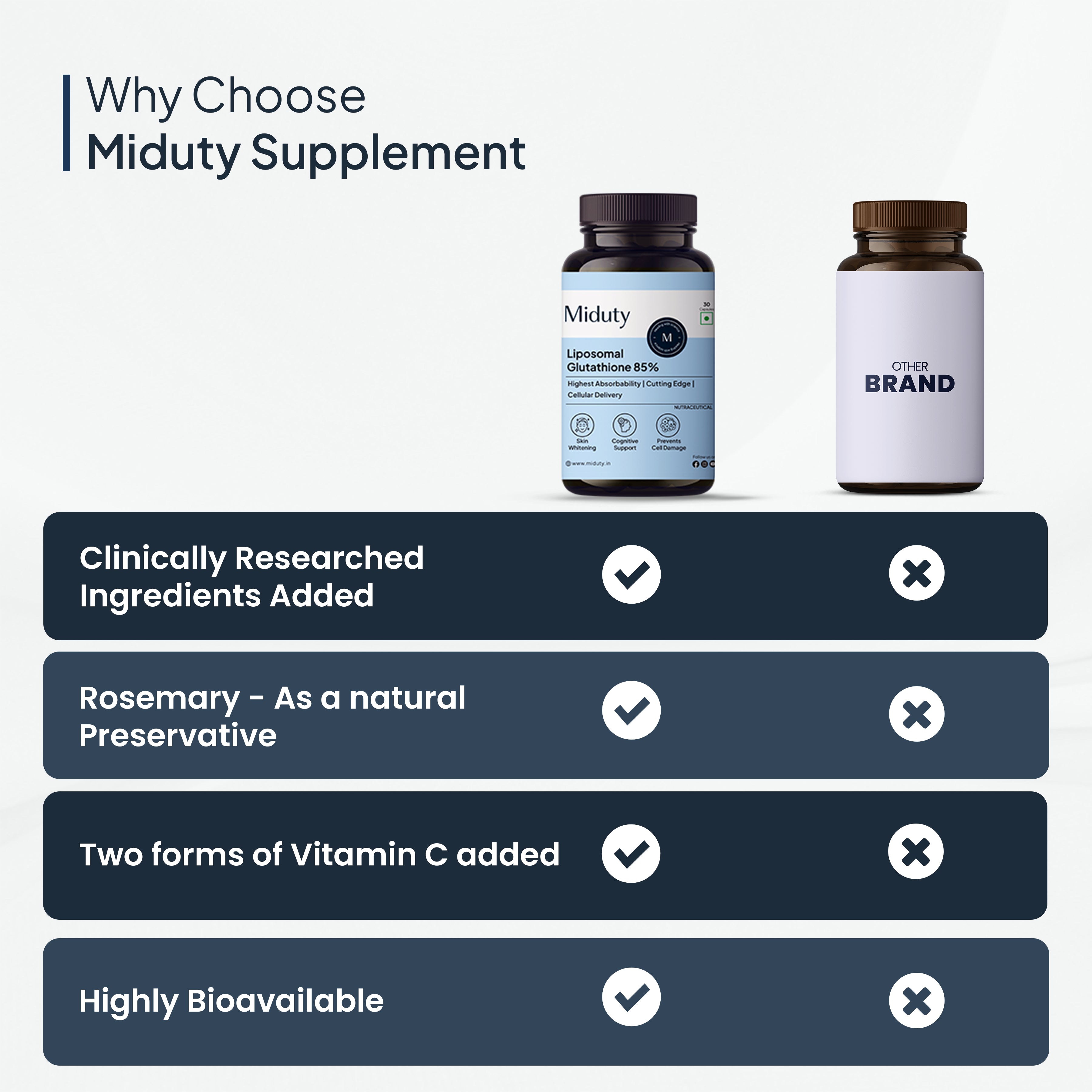Skin Brightening Bundle | Glutathione 85% + Smart Aging