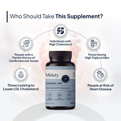 Who should take Cholesterol Care Tablets?-main