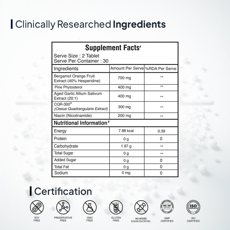 Supplement Facts of Miduty Cholesterol Care Tablets