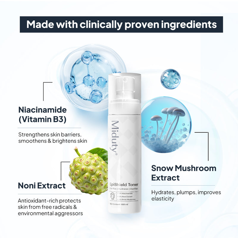 Ingredients in Miduty Skin Barrier Repair and Hydrating Toner