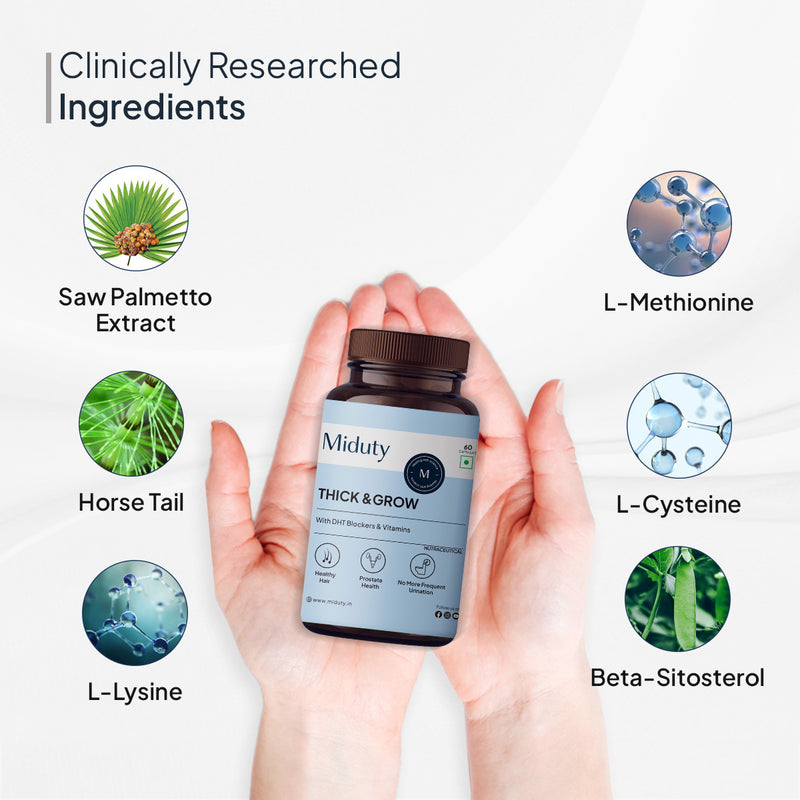 Ingredients in Miduty Hair Growth Capsules Supplement