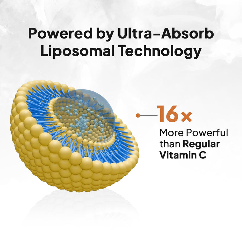 Liposomal Vitamin C