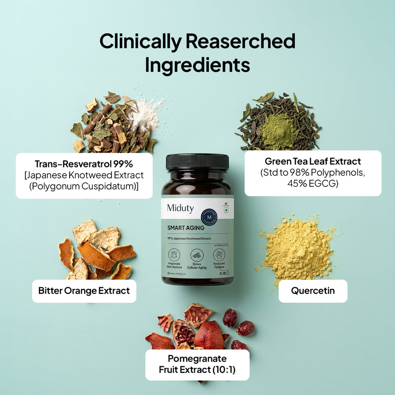 Smart Aging | Trans-Resveratrol 99% | Antioxidant Supplement for Skin