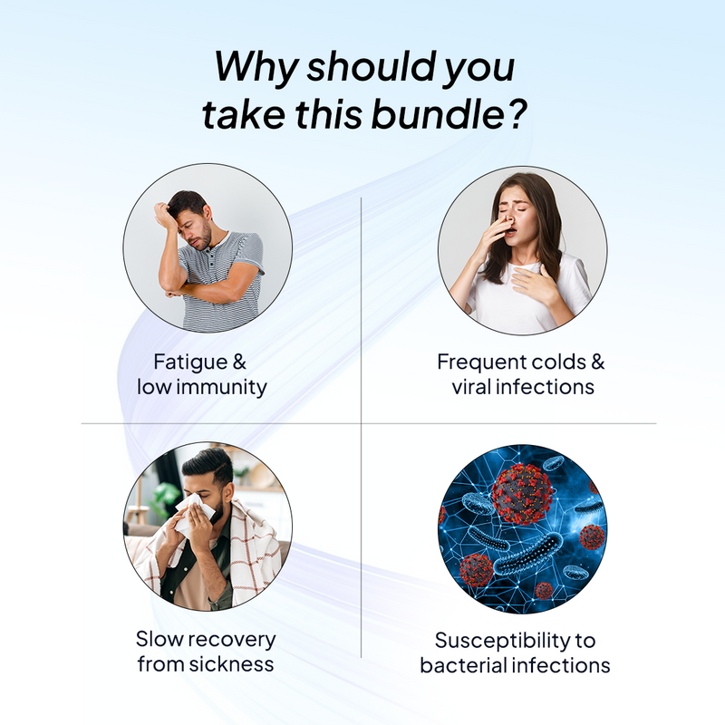 Antiviral and Antibacterial Bundle