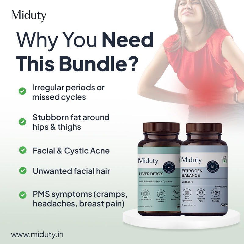 Hormone Reset Bundle