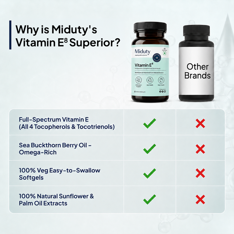 Vitmain E full spectrum vs regular products