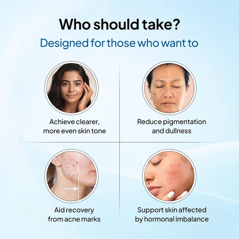 Showing information related to who should take these supplement