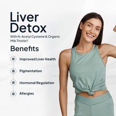 Showing benefits of Miduty Liver Detox  with N-Acetyl Cysteine and Organic Milk Thistle for Womens-main