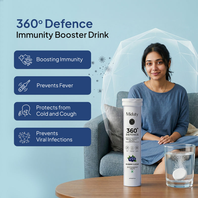 360° Defence (Formerly Ultimate Defence)