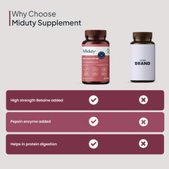 Betaine + Pepsin-main