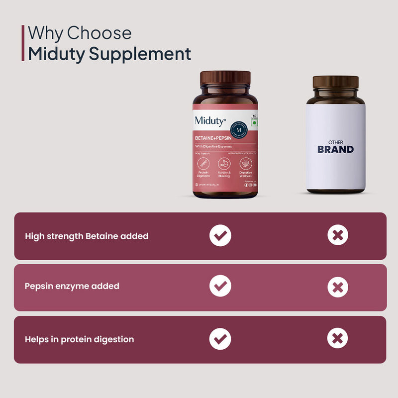 Betaine + Pepsin