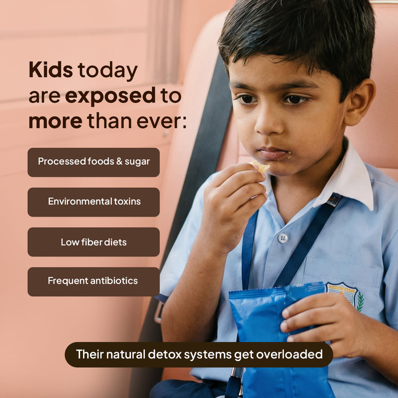 Why Kids Need Detox Gummies?