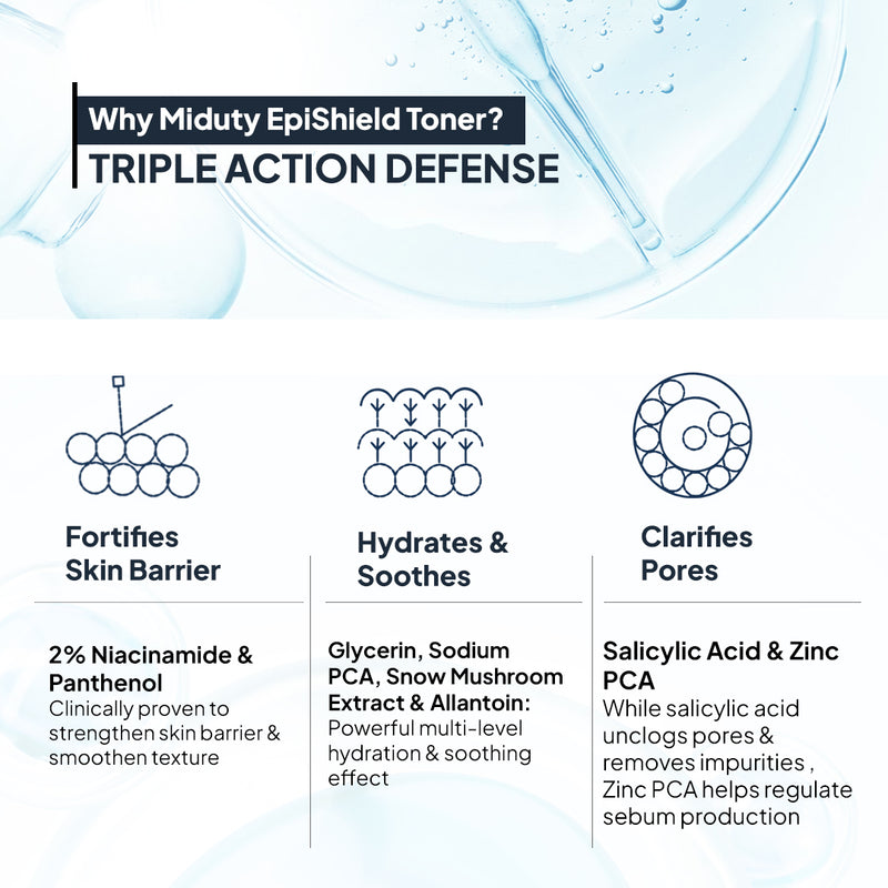 Why Choose Miduty Skin Barrier Repair and Hydrating Toner?