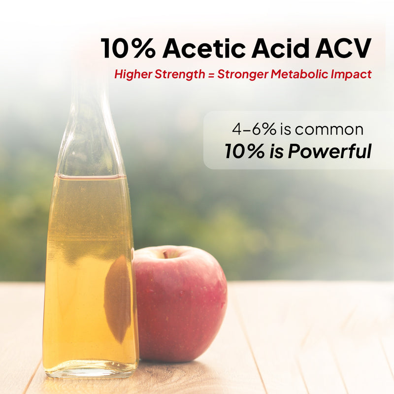 Apple Cider Vinegar Effervescent Tablets | 15 Tabs per Pack | Pack of 2