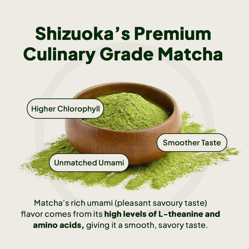 Matcha Tea