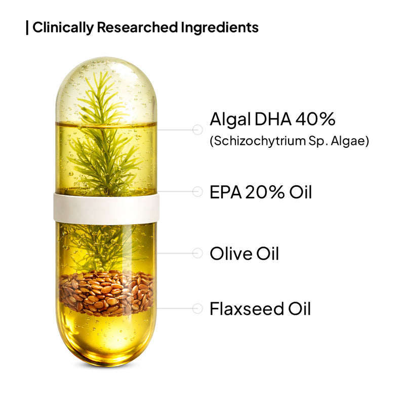 Ingredients in Miduty Veg Omega-3 Capsule Supplement
