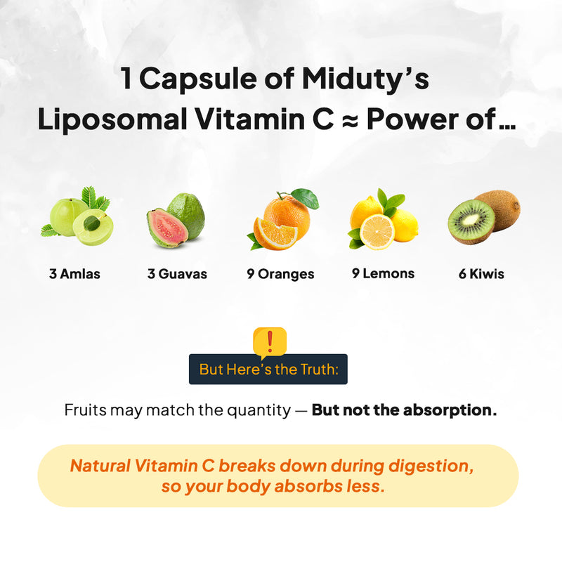 Liposomal Vitamin C