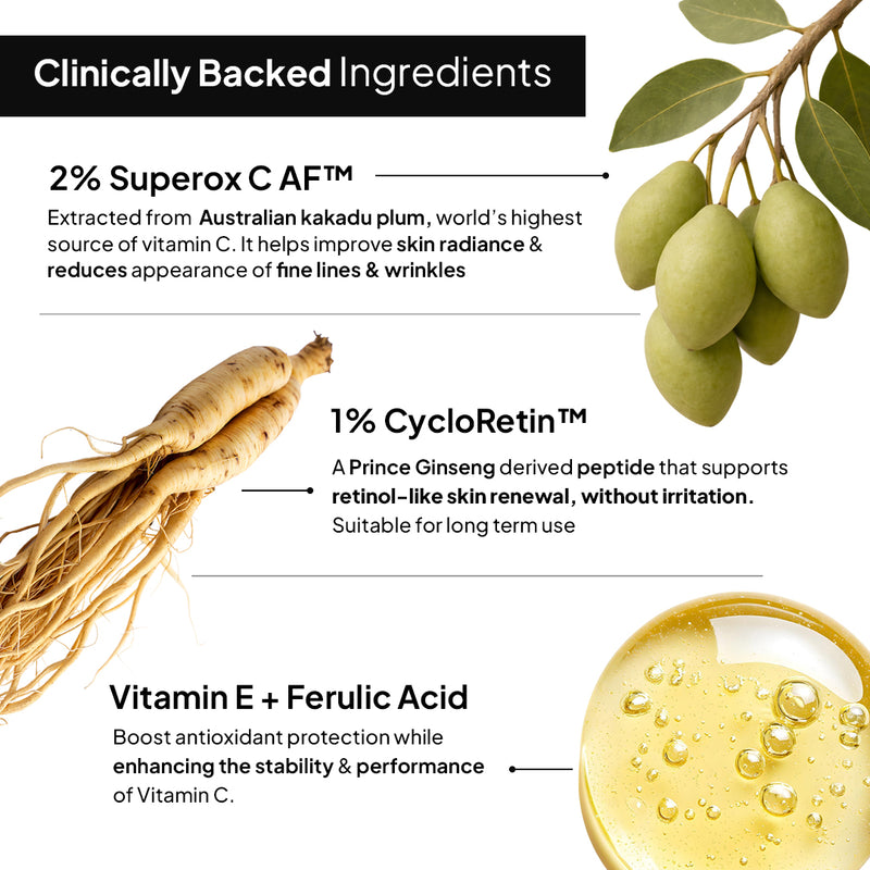 Miduty EpiShield 10% Vitamin C Serum