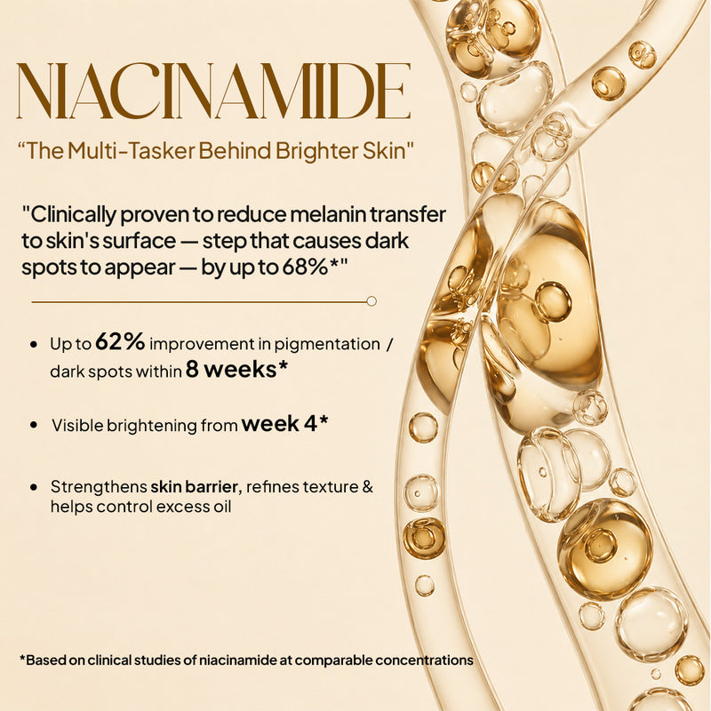 NIACINAMIDE - The multi-tasker behind brighter skin
