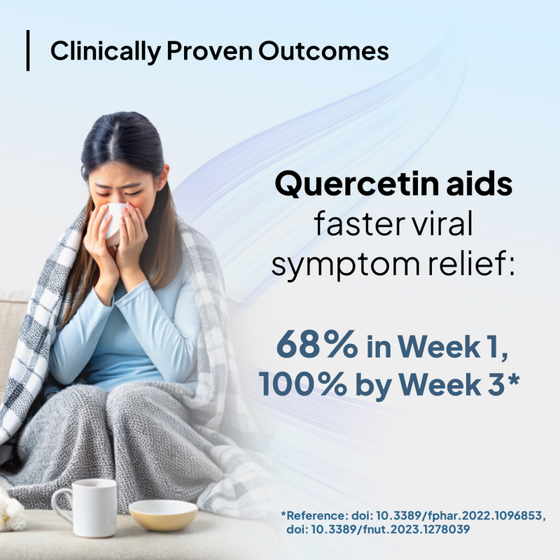 Antiviral and Antibacterial Bundle