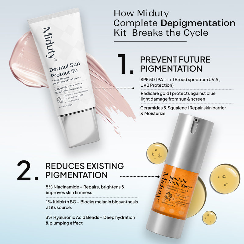 Complete Depigmentation Kit