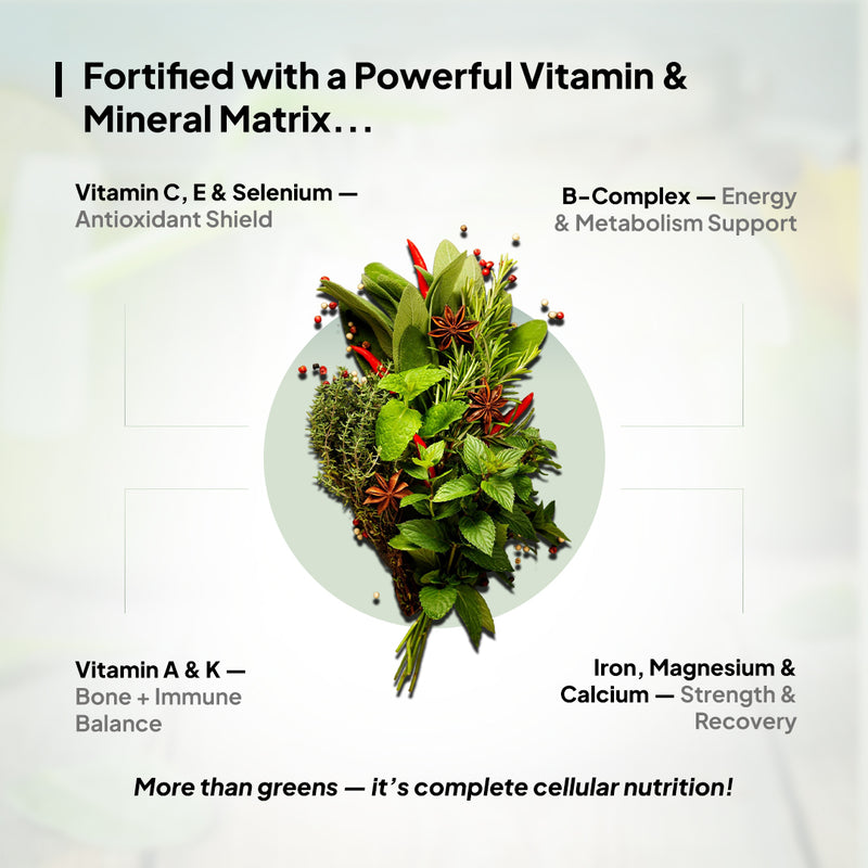 What Vitamins and Minerals Does Miduty Supergreens Powder Contain?