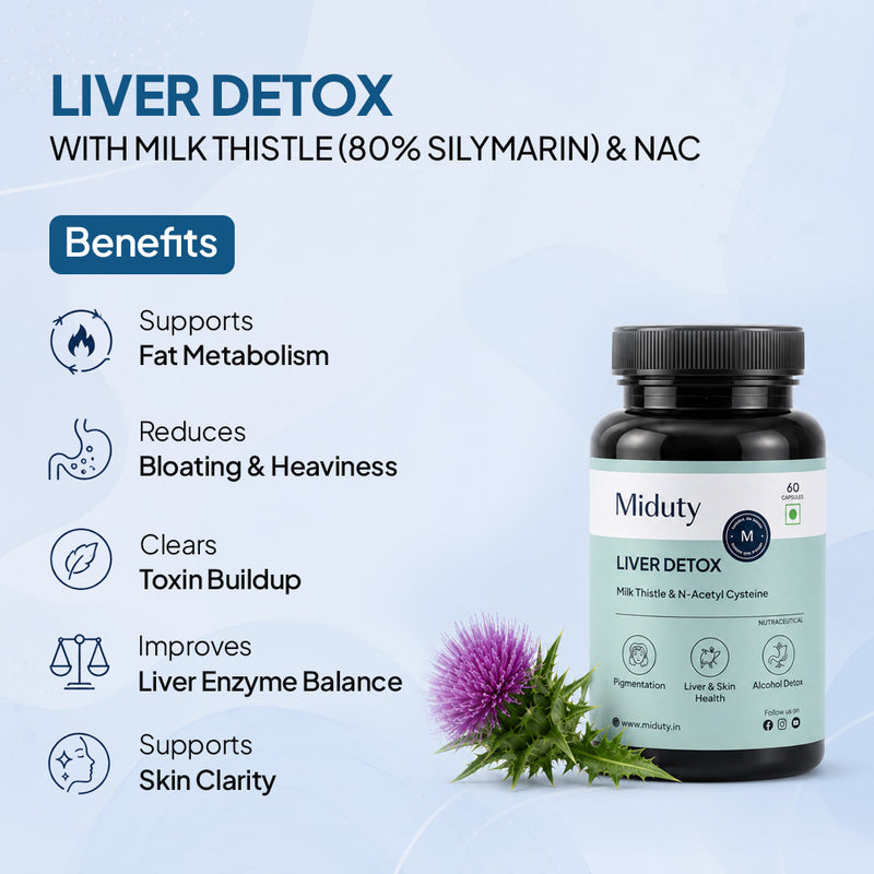 Weight Loss Bundle