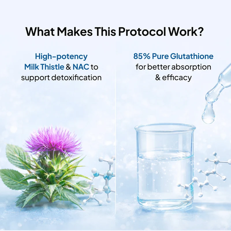 What makes this protocol work
