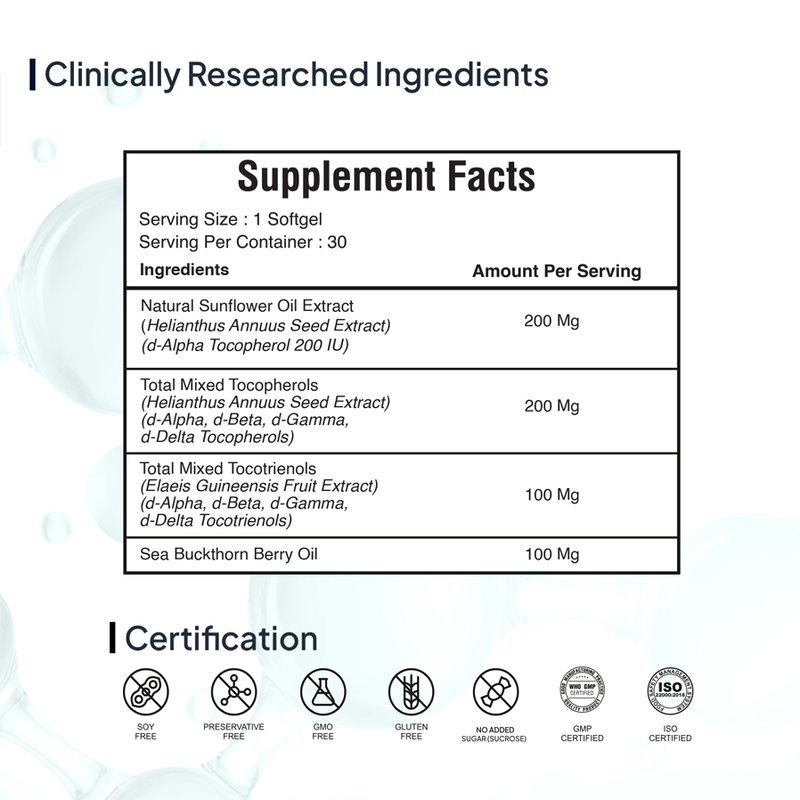 Miduty Vitamin E⁸ clinically researched ingredients - supplement facts