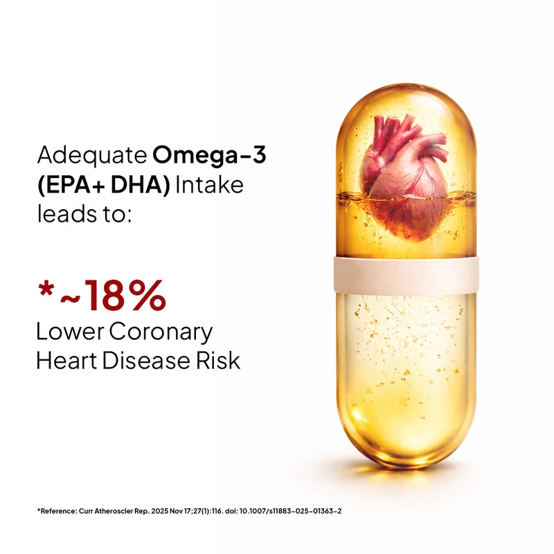 Omega-3 Capsules benefits for heart health.