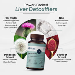 Miduty Liver Detox supplement bottle with liver detoxifier ingredients and its benefits-main