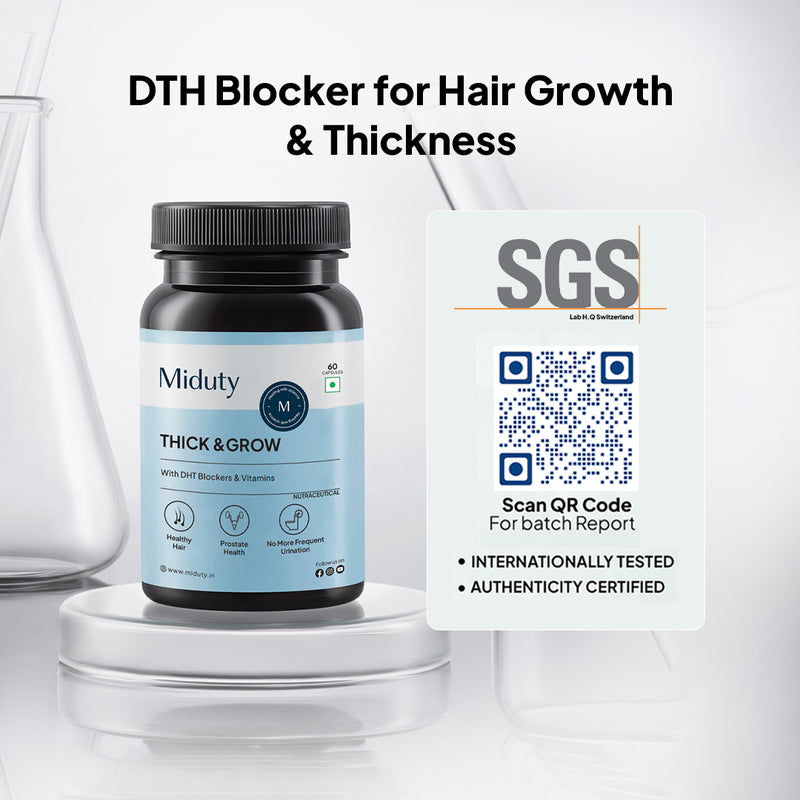 Third Party Lab Test Certificate QR Code for Miduty Hair Growth Supplement