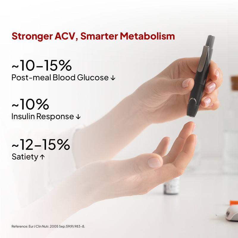 Apple Cider Vinegar Effervescent Tablets | 15 Tabs per Pack | Pack of 2