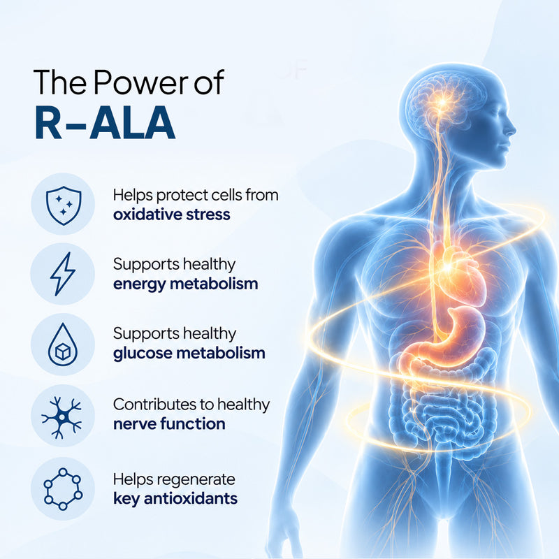 R-ALA 600 MG