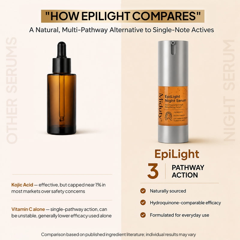 How EpiLight compares with other brands