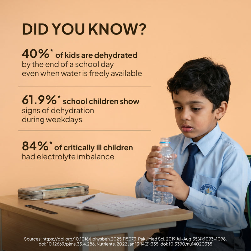 Kids Hydration Drink