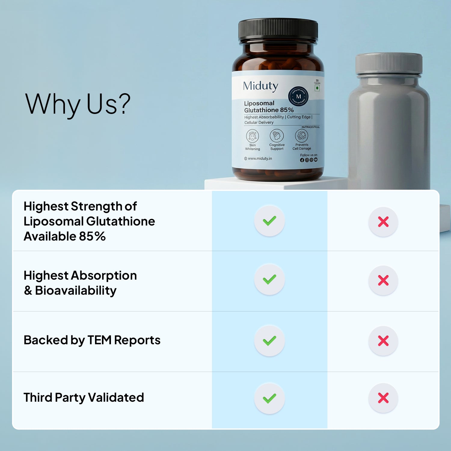Best Glutathione Tablets Supplement for Skin Whitening Best Glutathione Tablets Supplement for Skin Whitening