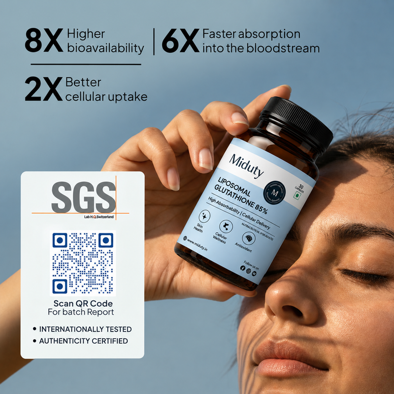 USPs of Miduty Liposomal Glutathione 85%