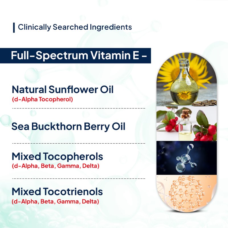 showing Miduty Vitamin E⁸ full spectrum clinically researched ingredients